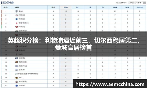 英超积分榜：利物浦逼近前三，切尔西稳居第二，曼城高居榜首