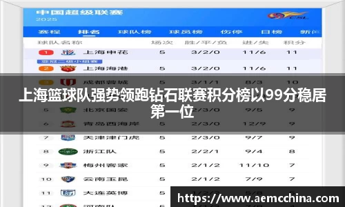 南宫ng28平台